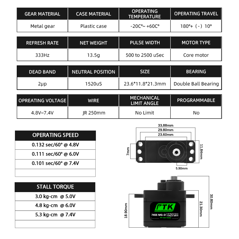 PTK 7455MG-D servo 12g Digital - огляд і ціна Rc Hobby Model