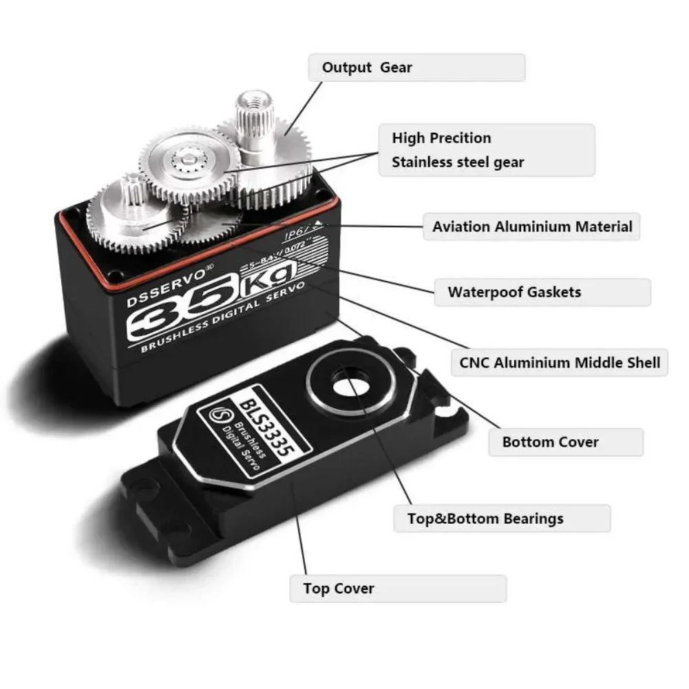 35KG BLS3335 Digital Servo Mot - огляд і ціна Rc Hobby Tools
